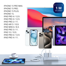 CABLE TIPO C PARA IPHONE 15 ECOMLAB CABLE CARGA RAPIDA DATOS