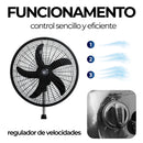 Ventilador de Pedestal 2 Piezas Potente 3 Velocidades 18 Pulgadas Paquete Ecomlab