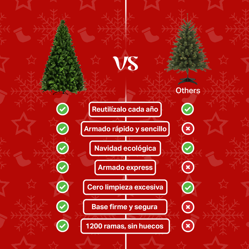 ARBOL DE NAVIDAD PINO NAVIDEÑO ECOMLAB FRONDOSO 2.10 MTS